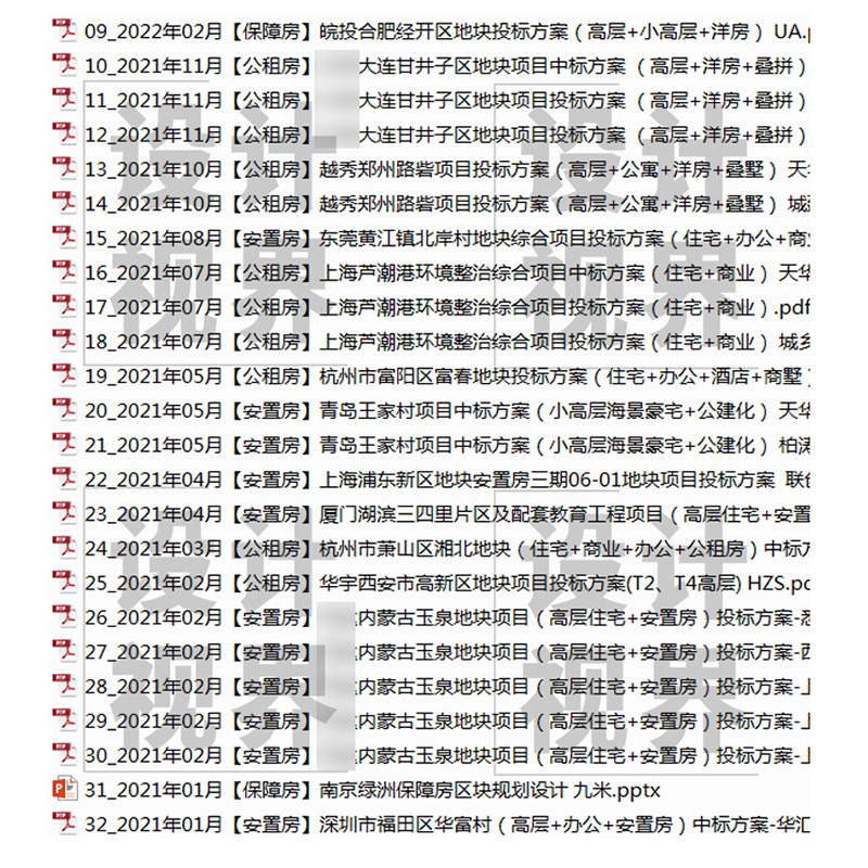 2024新安置房保障房公租房住宅小区高层洋房户型建筑设计投标方案 - 图1