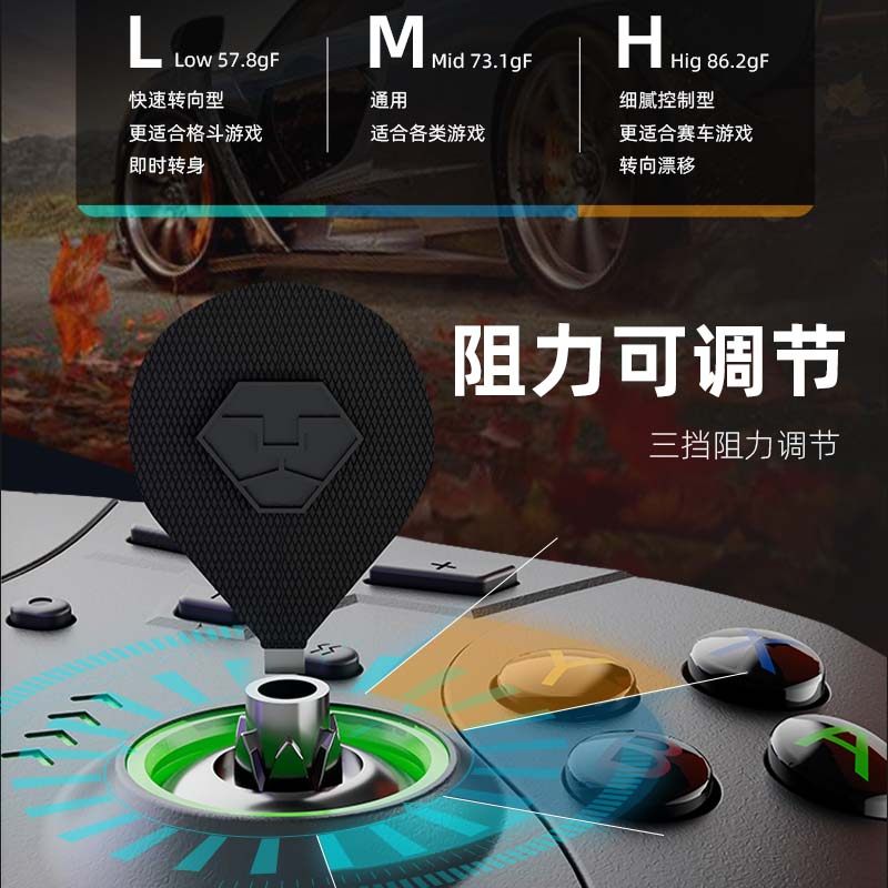 图 3