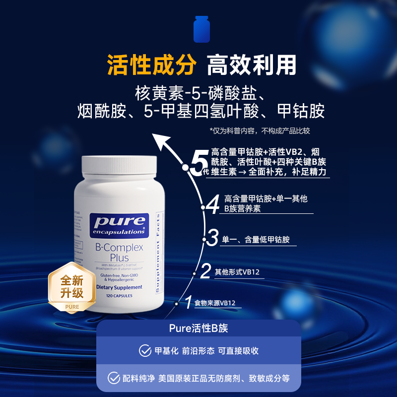 雀巢倍宜pure维生素b族提升精力促进代谢内调b12生物素复合非肌醇