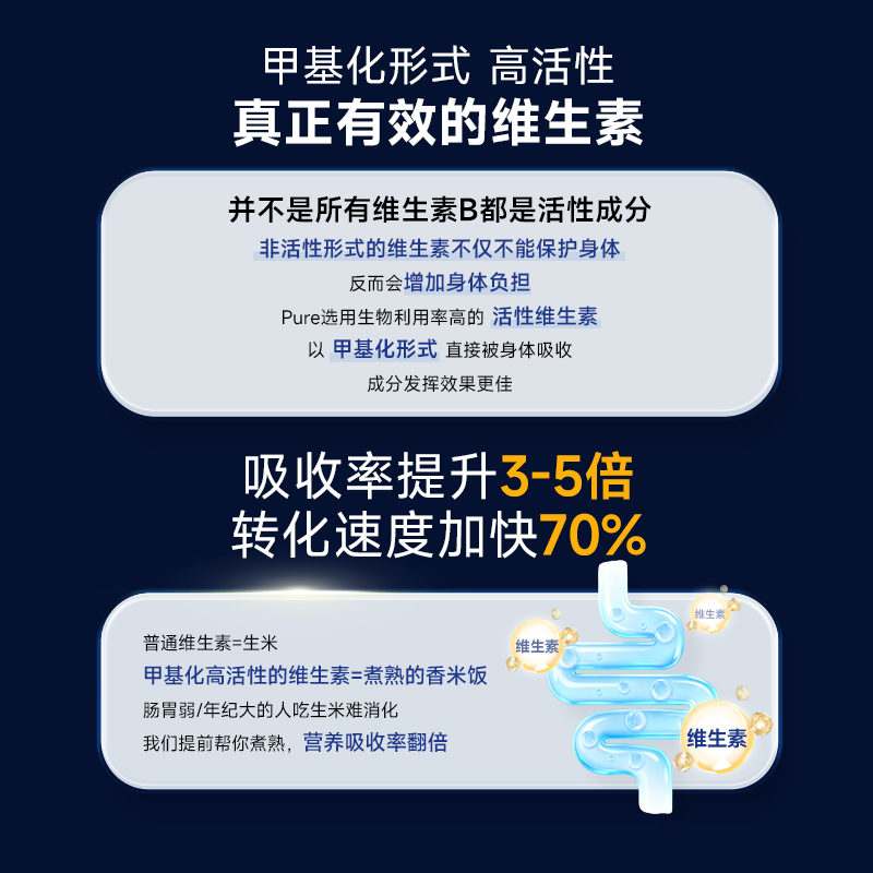 雀巢倍宜pure维生素b族提升精力促进代谢内调b12生物素复合非肌醇
