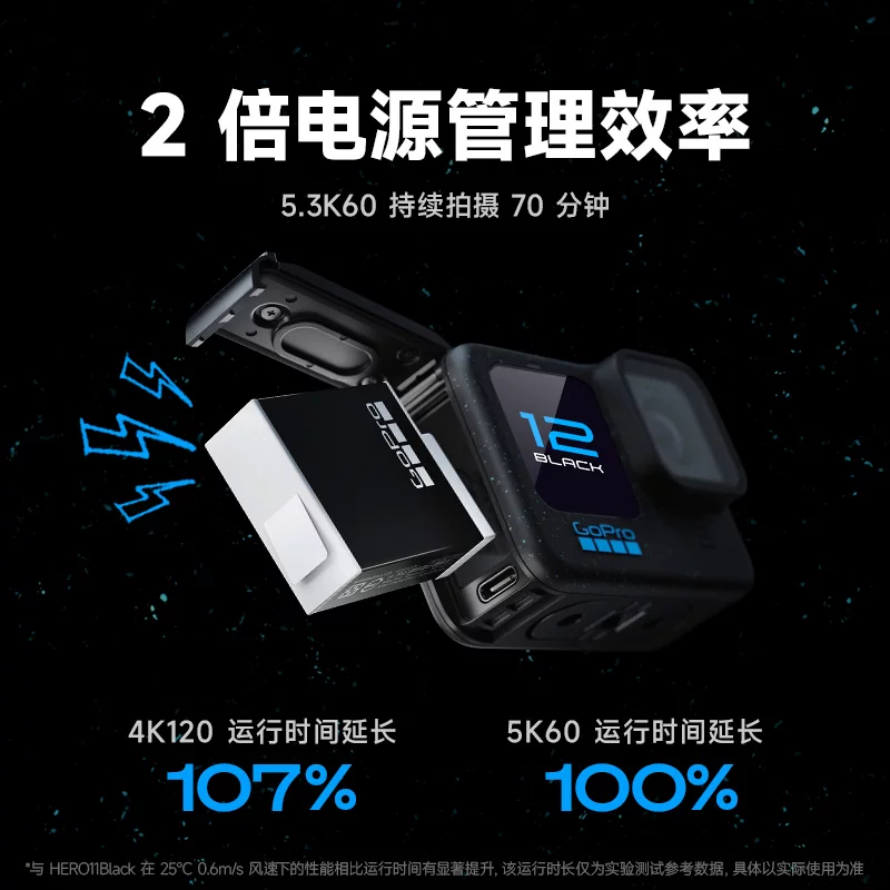ГоуПро [HERO12 Black Границ6.05.3K]
