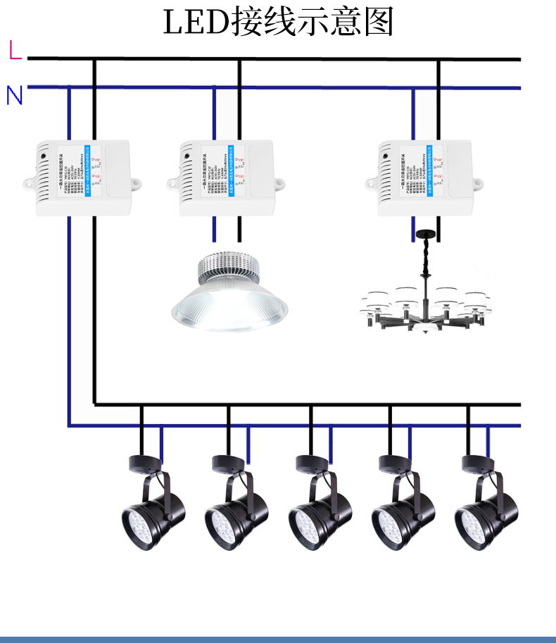 多路遥控开关吊塔无线遥控灯具电源控制器远程智能家用电灯免改线 - 图0