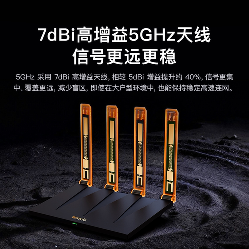 【品牌自营】腾达路由器无线高速千兆端口家用【泰山AX3000发顺丰】5G双频穿墙王大功率大户型2026新品WiFi6+ - 图2