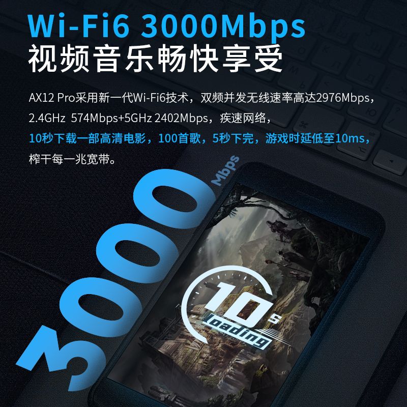 【AX3000 超满血WiFi6】腾达全千兆端口家用高速路由器电竞游戏加速穿墙王MESH组网大户型全屋覆盖无线漏油器 - 图0