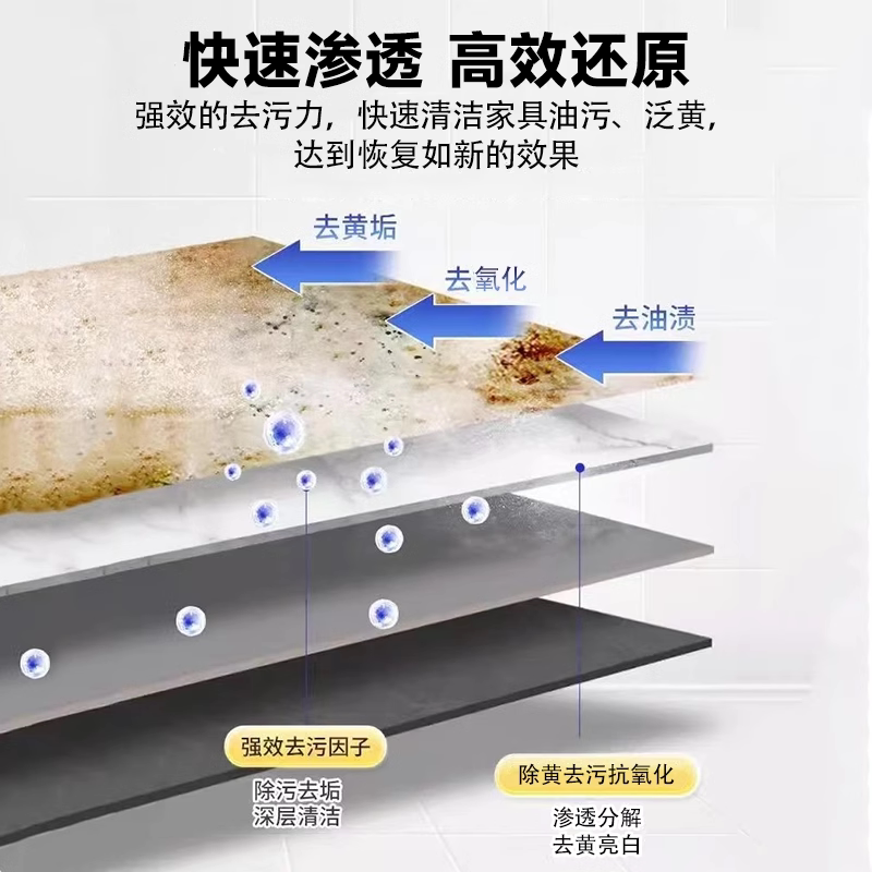 白色家具清洁剂去污去黄除烟渍油熏氧化发黄漆面木质烤漆门橱柜门