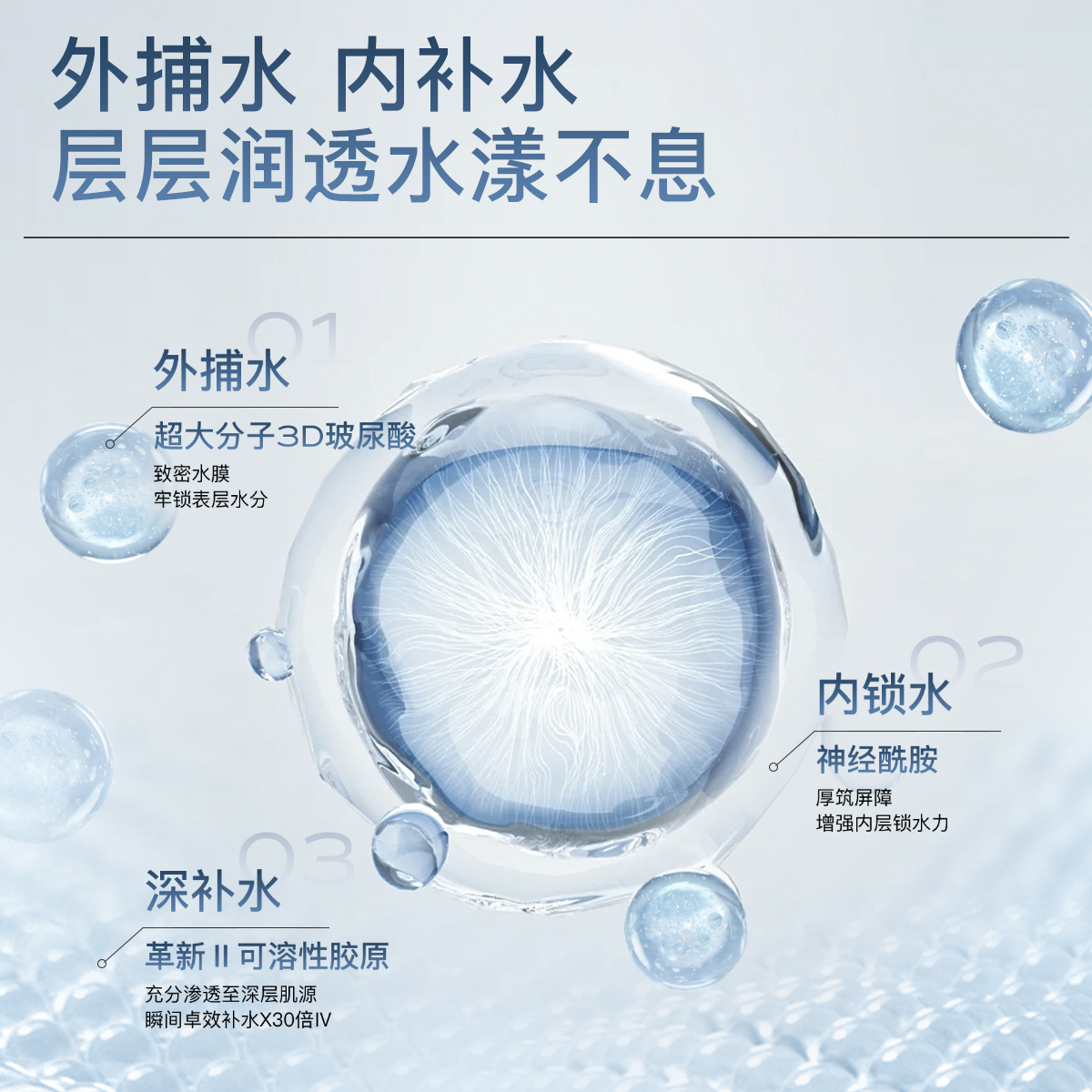 MOOKLOOK/茉珂玻尿酸水活保湿乳滋润保湿柔润清爽护肤夏125ml