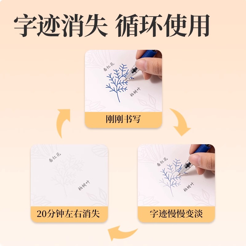 得力练字专用消失笔儿童自动消失控笔训练字帖可消除笔无痕消字复写褪色小学生魔法万能消字笔芯描红本魔术笔
