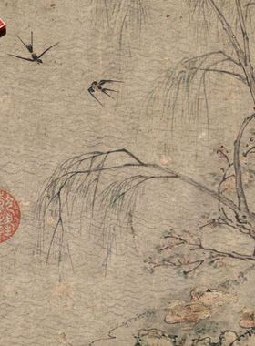 元代盛懋春塘禽乐图名家国画真迹