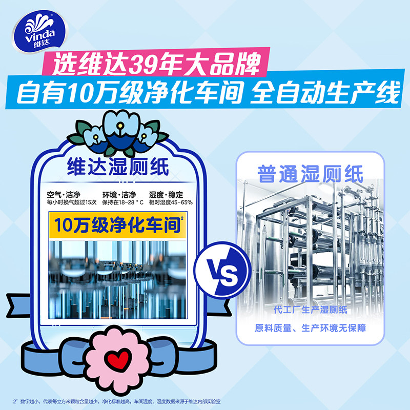 【百亿】维达湿厕纸纯水洁净湿擦擦屁股实惠装40片/60片官方旗舰