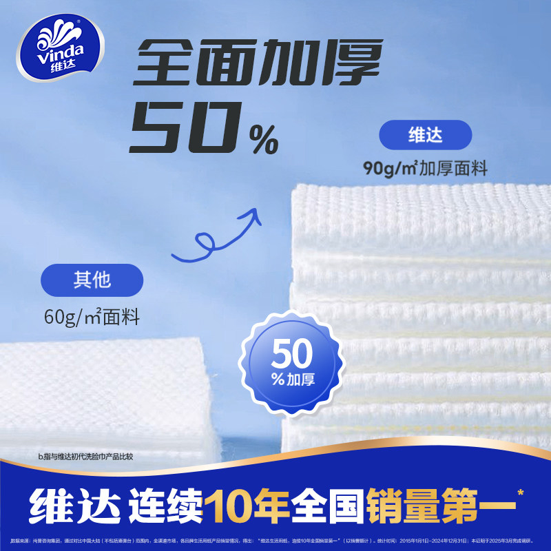 维达一次性压缩毛巾20粒洗脸巾便携式出行加大加厚旅游装U先,淘宝优惠券,粉丝福利购,淘宝优惠卷