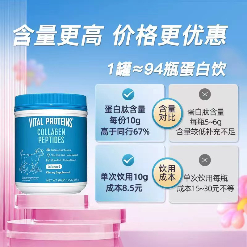 【双11预售】Vital Proteins雀巢大蓝罐鱼胶原蛋白肽粉小分子组合