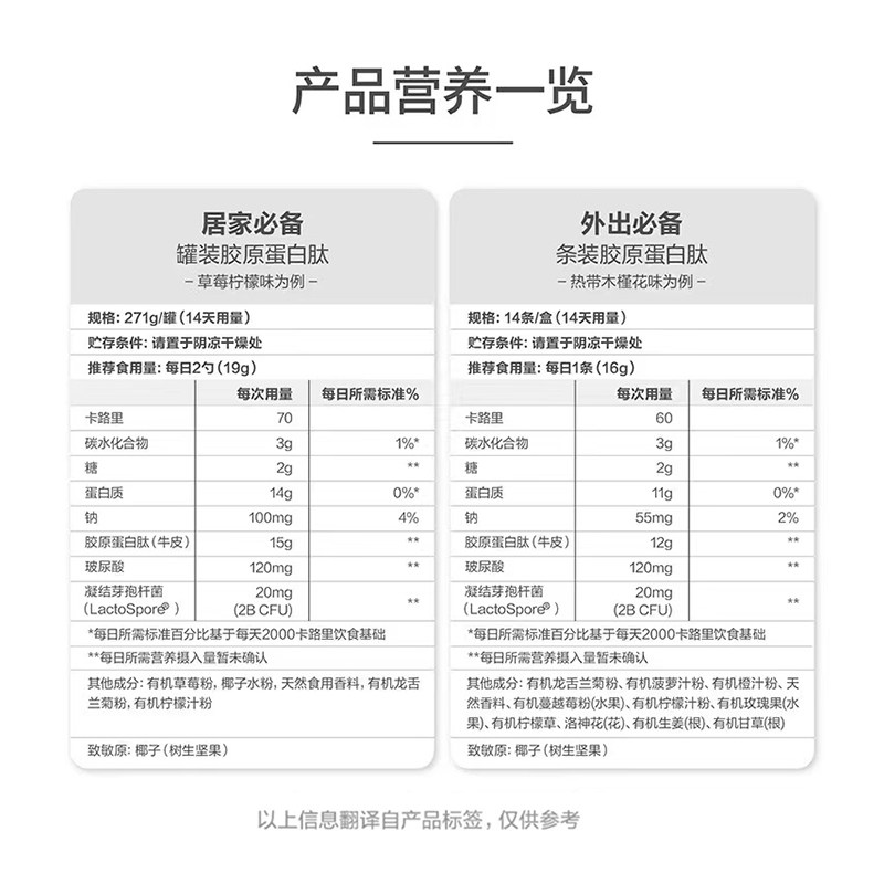 雀巢vitalproteins草莓蛋白质粉 VitalProteins保健品海外胶原蛋白