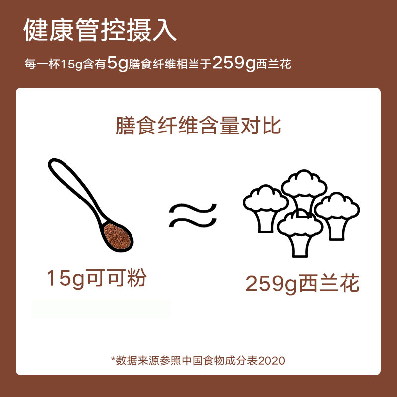 BENNS进口纯生可可粉烘焙专用无添加糖生酮cacao粉未碱化健身208g-图2