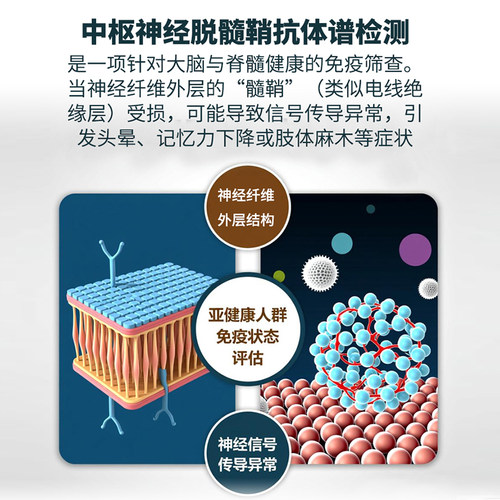 中枢神经脱髓鞘抗体检测 视力模糊检测 AQP4/MOG/GFAP抗体检测 - 图0