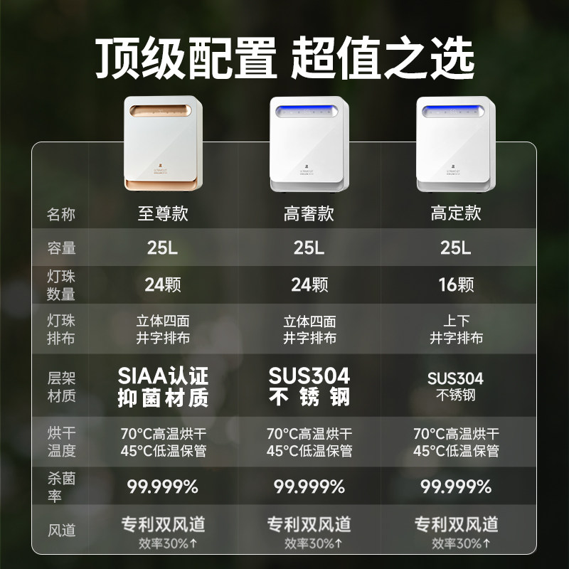  小白熊母婴奶瓶消毒器/消毒锅