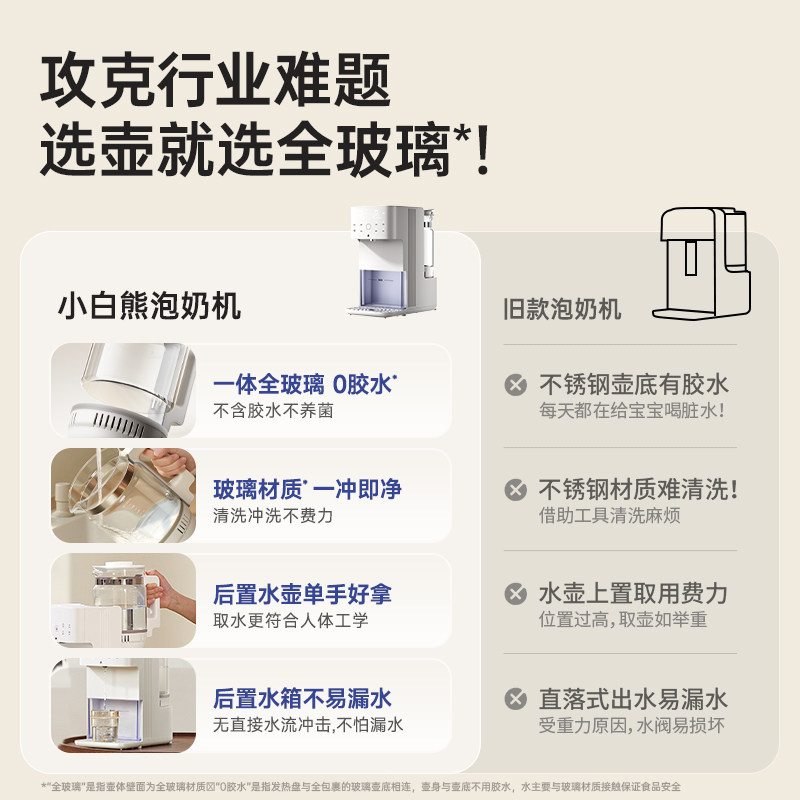 小白熊恒温热水壶婴儿智能泡奶机自动定量出水冲调奶器家用饮水机 小白熊恒温热水壶婴儿智能泡奶机自动定量出水冲调奶器家用饮水机