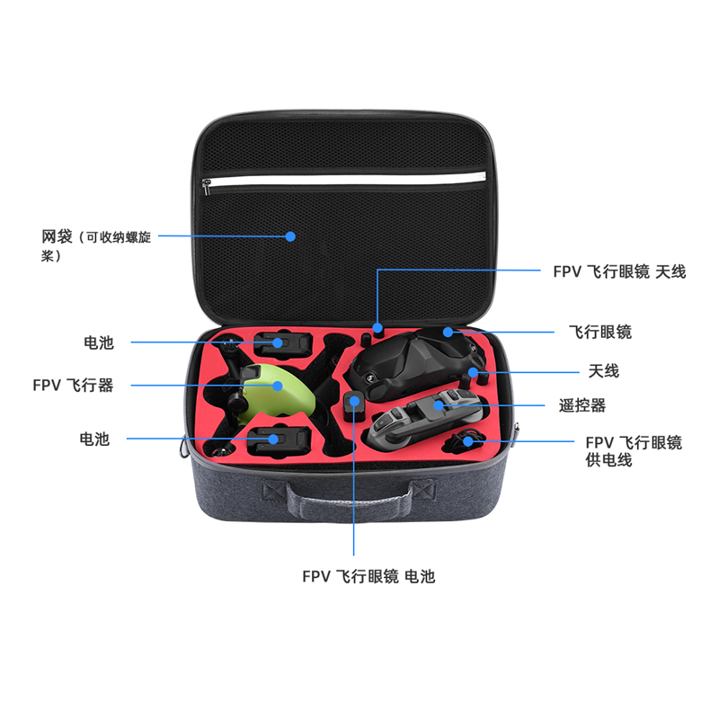 适用大疆FPV收纳包斜挎背包穿越飞行眼镜V2手提套装包无人机配件-图0