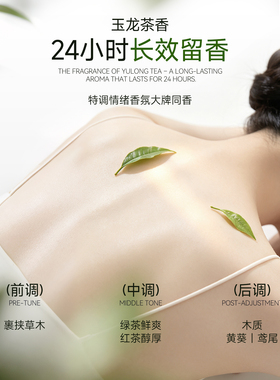 真颜分子身体乳烟酰胺男女士皮肤干燥保湿修护舒缓肌肤zyfz润肤乳