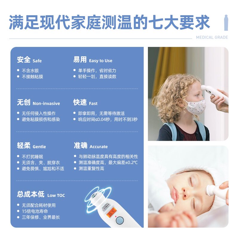 美国exergen颞动脉额温枪体温枪 EXERGEN海外体温计类