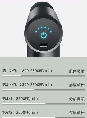 筋膜枪肌肉放松按摩器仪男女迷你多功能颈膜枪肌膜枪电动专业级