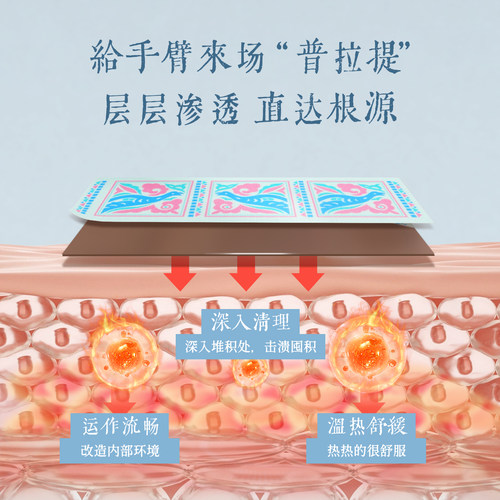 后辰黑姜臂贴肩颈手臂拜拜肉非燃脂贴女神美臂草本贴轻盈艾灸贴 - 图2