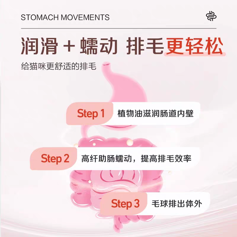 麦德氏化毛膏排毛去毛吐毛球成猫调理肠胃幼猫营养猫咪专用120g,淘宝优惠券,粉丝福利购,淘宝优惠卷