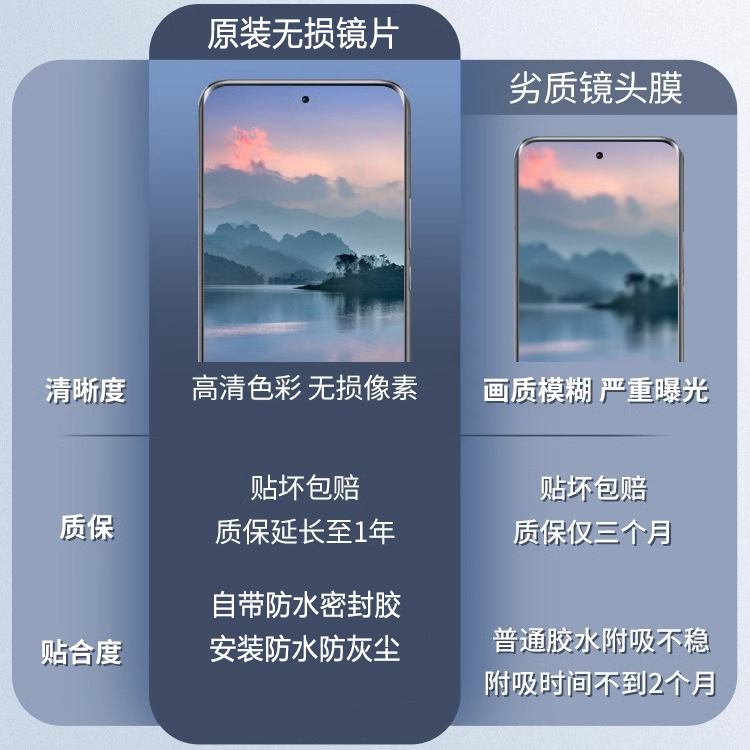 适用vivoX60后摄像头玻璃后置镜头镜片X60pro原装镜面曲屏x60por+ - 图1