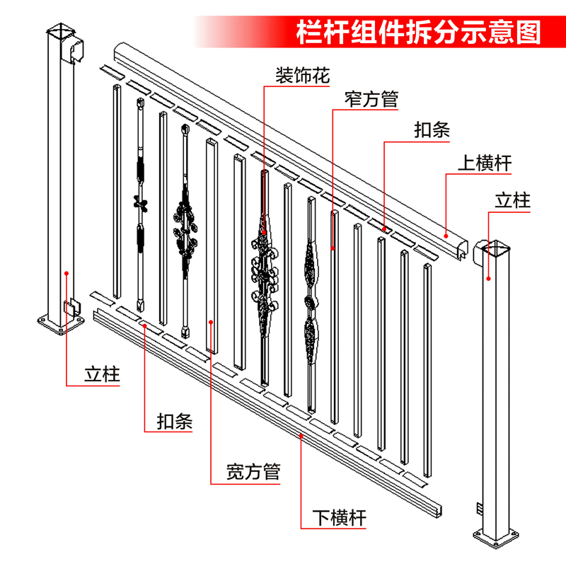 铝合金阳台栏杆护栏欧式楼梯扶手别墅室内户外庭院隔离栏围栏玻璃