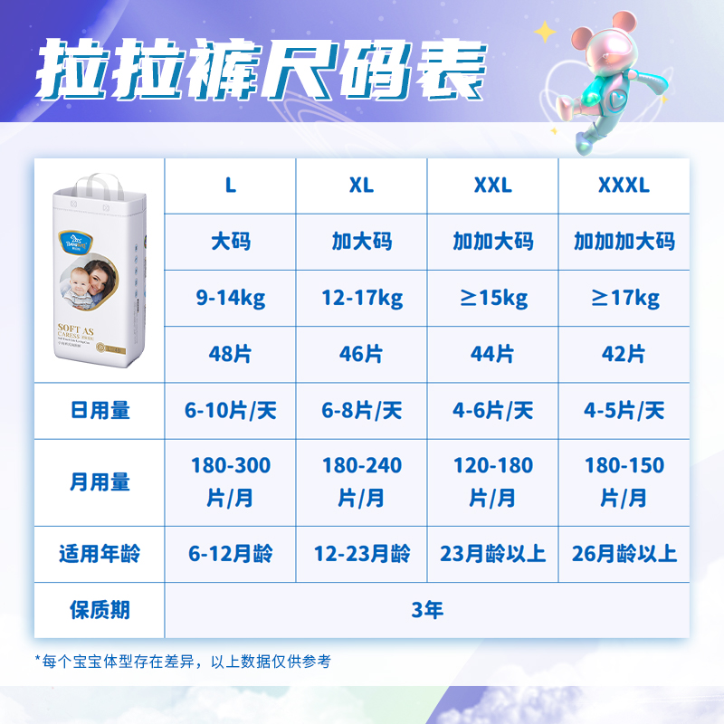 帮贝奇柔如爱抚淘跑裤XXL44片婴儿超薄透气干爽夏季L成长拉拉裤XL_帮贝奇母婴旗舰店_婴童尿裤-第2张图片-提都小院