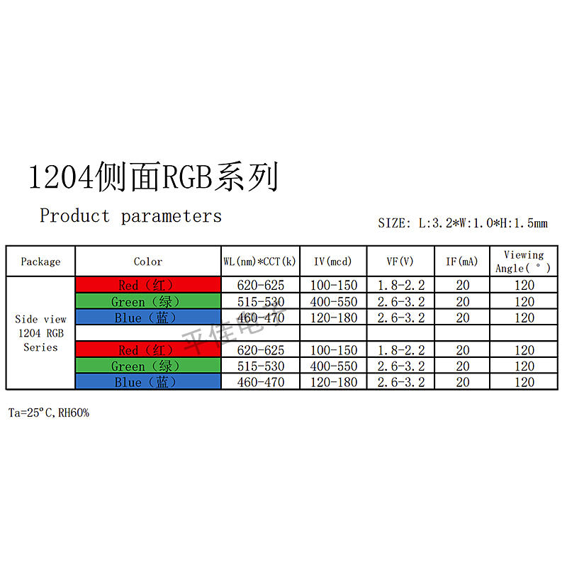 1204侧面RGB灯珠1206贴片LED发光二极管七全彩共阳红蓝绿三基色-图1