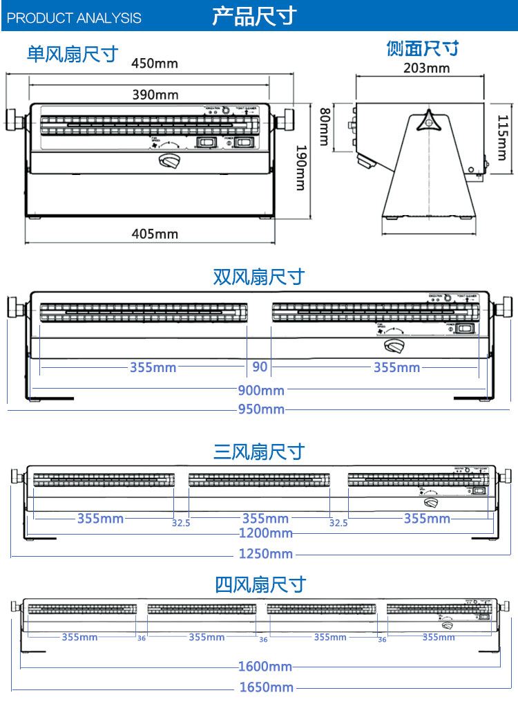 离子风机除静电台式静电消除器 工业卧式离子风机离子除静电风扇 - 图1