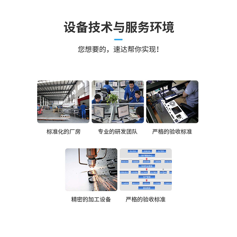 Standard universal dtu serial port server sheet metal small shell chassis custom processing factory networking communication iron box