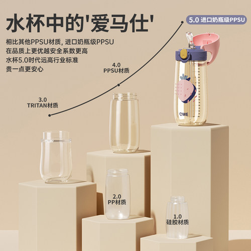 【明星同款】ppsu吸管水杯带吸管杯子大容量大人孕产妇儿童女生 - 图3