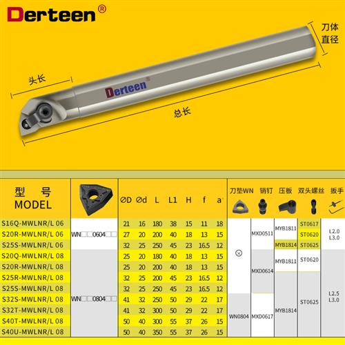 数控内孔车刀杆抗震弹簧钢镗孔车刀 S20-MWLNR08 MTFNR16 MCLNR12 - 图2