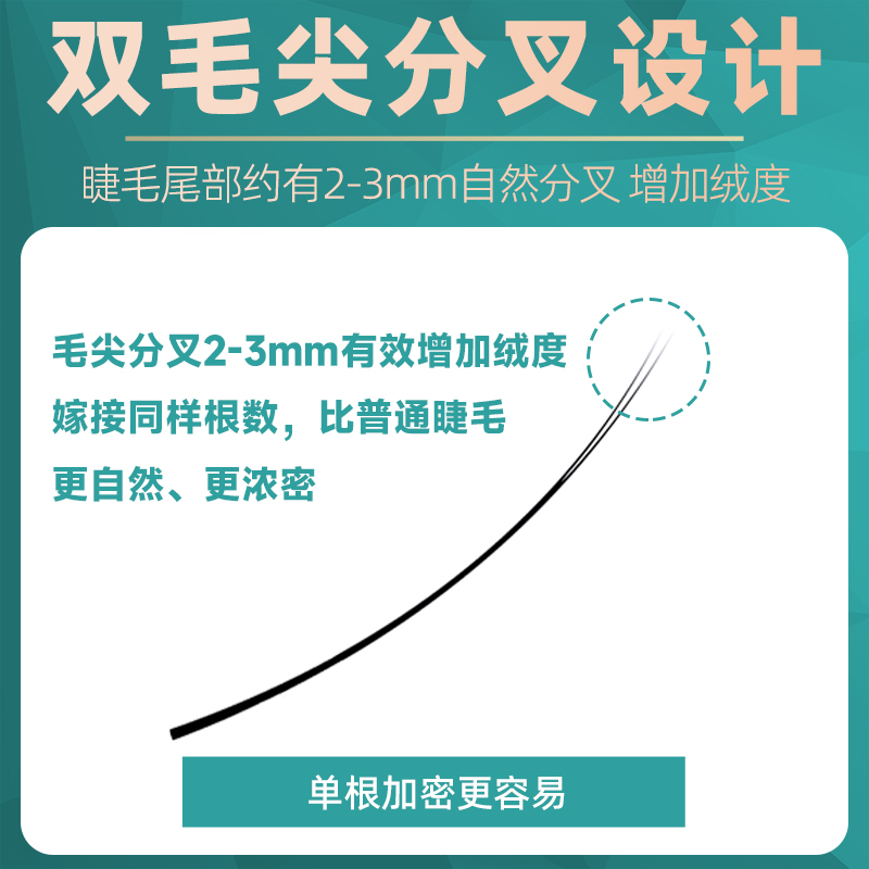 单根睫毛嫁接超软双毛尖空气扁毛D翘C翘日式软毛婴儿弯美睫店专用-图1