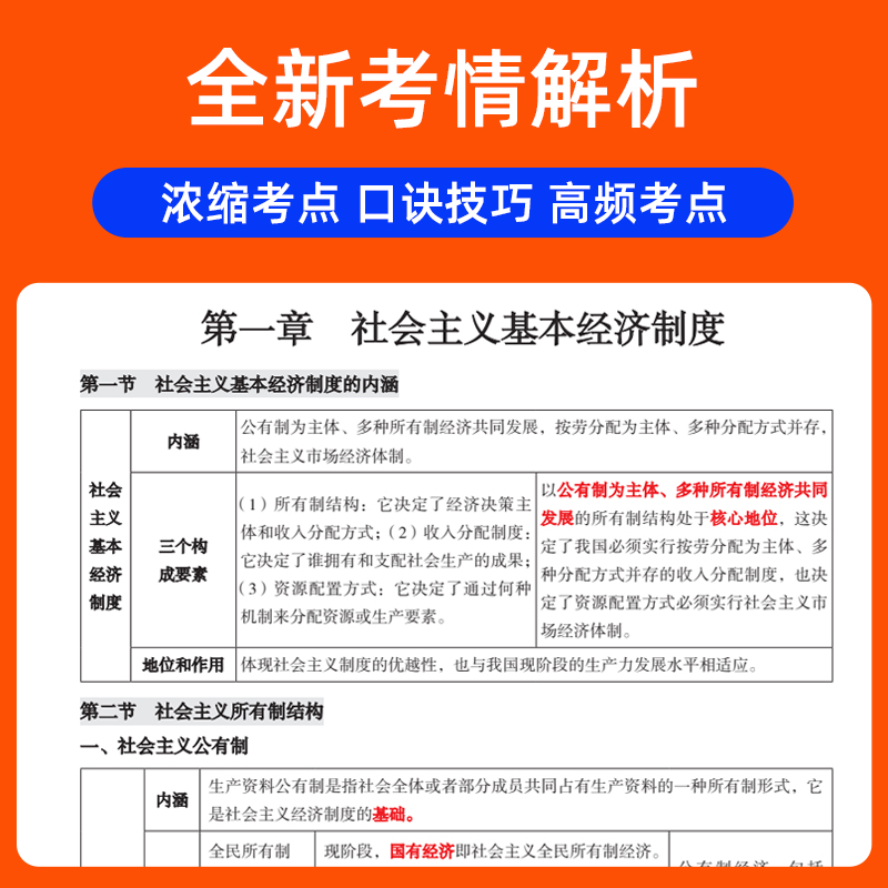 2024年上岸熊备考中级经济师学霸三色笔记教材重点笔记重难点知识点纸质经济基础工商管理人力资源赠题库官方旗舰店-图2