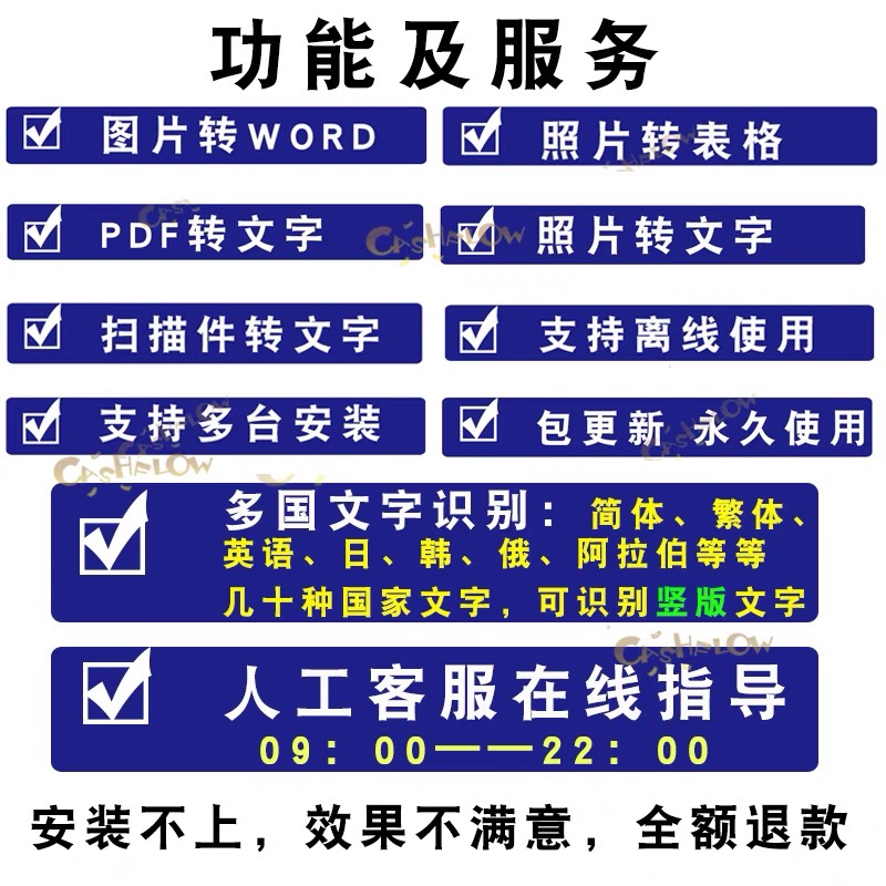 专业版ocr文字识别软件pdf图片转word扫描件批量转换截图提取文字 - 图0