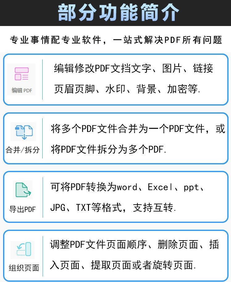 Pro PDF编辑器转word转换图片pdf文字修改拆分合并压缩去水印软件-图2