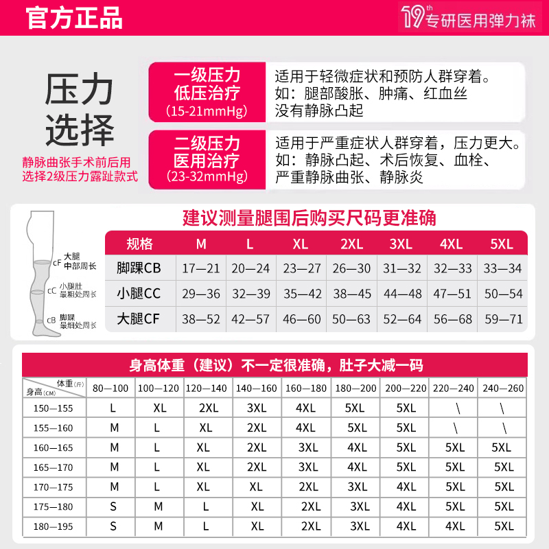 医用静脉曲张弹力袜压力袜加肥加大码术后治疗下肢血栓护膝四季穿 - 图2