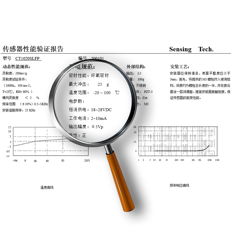 澄科CT1020SLFP ICP/IEPE 25g三轴加速度传感器模拟振动-图1