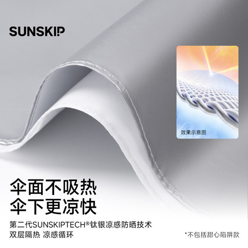 【上新】SUNSKIP日晕双层遮阳伞太阳伞钛银防晒伞防紫外线胶囊伞 - 图1