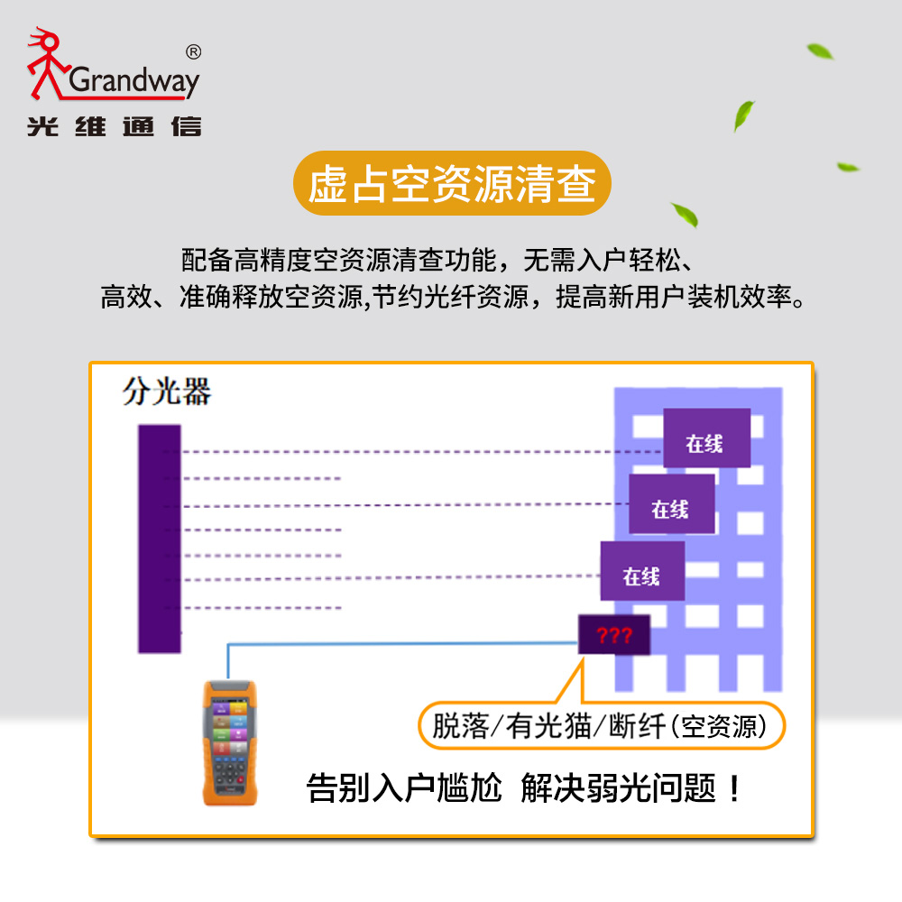 【六期免息】光维弱光整治仪空资源清查支持带光otdr光纤测试仪光缆测试仪10GPON分波光功率稳定光源红光蓝牙 - 图0