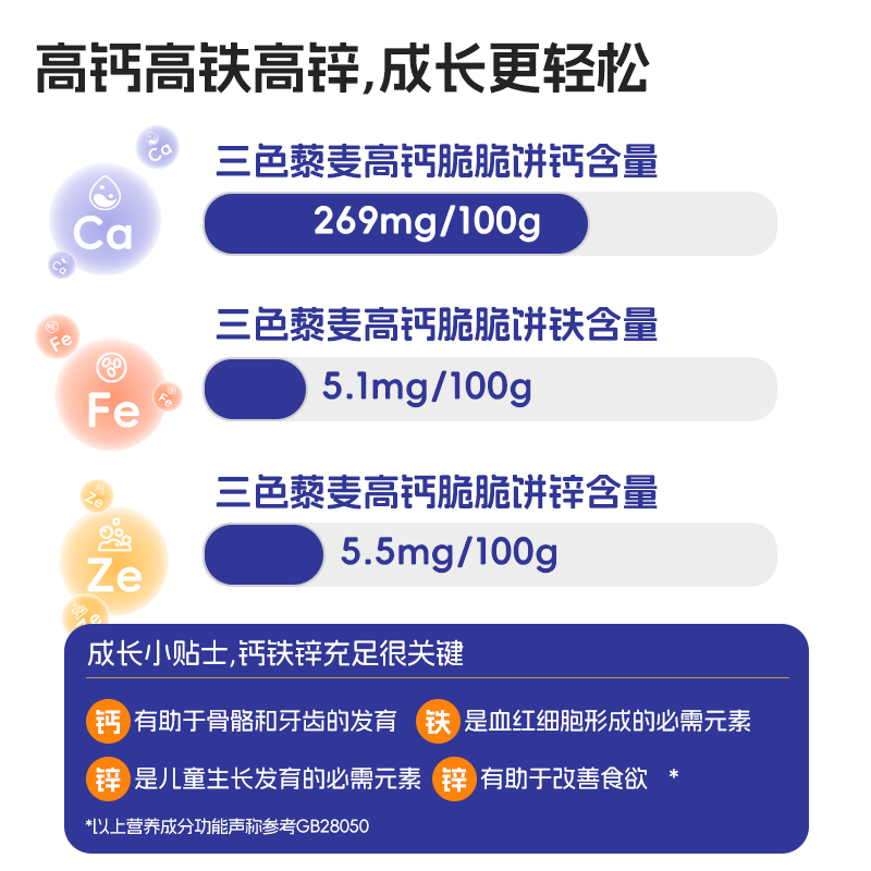 喵小侠三色藜麦高钙脆脆饼儿童高铁小零食,送宝宝婴幼儿辅食食谱-图1