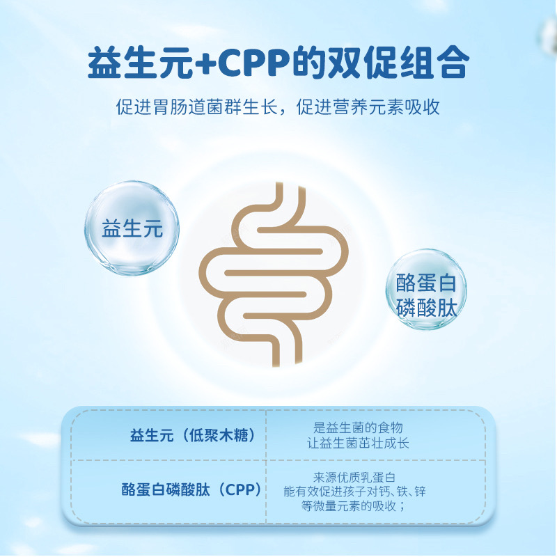 喵小侠乳酸菌饮品100ml*20瓶益生菌饮料，送宝宝婴儿幼儿辅食食谱