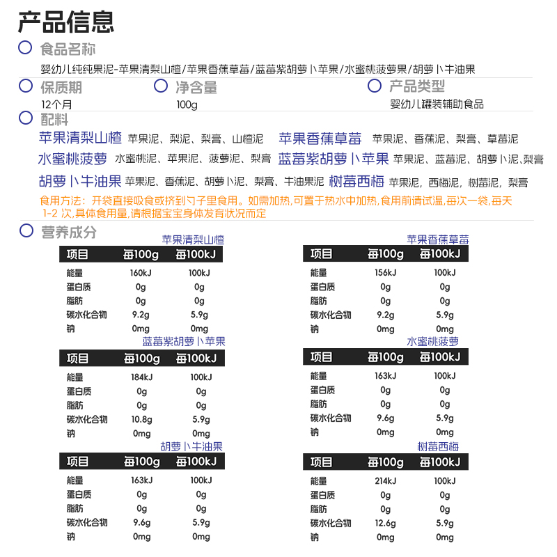 喵小侠果泥婴幼儿无添加糖盐儿童小零食6个月宝宝辅食新鲜水果泥
