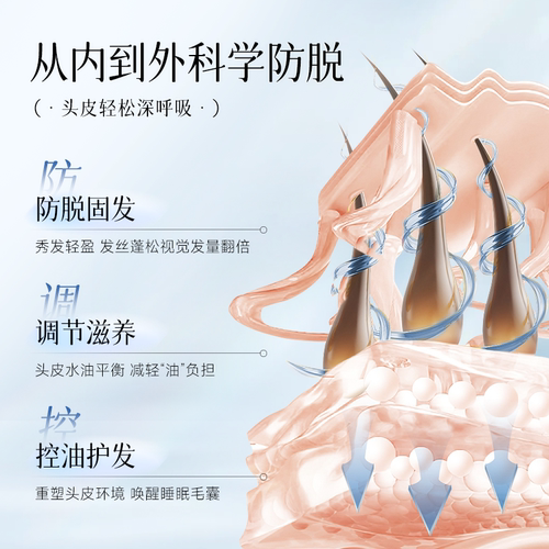 黛格娜洗发水防脱控油带代戴黛各个戈格哪拿呐那娜官方旗舰店正品 - 图2