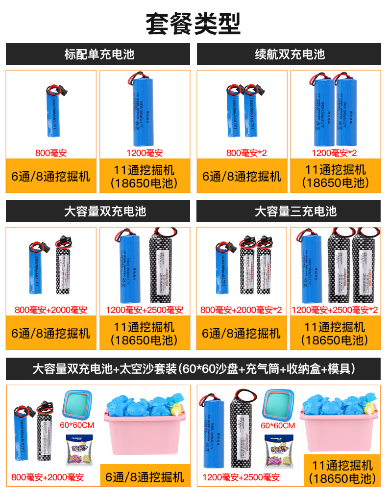 大型遥控挖掘机玩具车无线仿真充电动儿童男孩履带挖土合金工程车