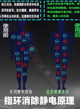 防静电戒指进口防静电手环指环放电全自动释放静电冬天人体去除静