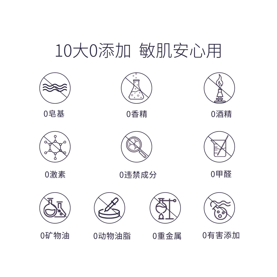  ProBioYRF化妆品洁面