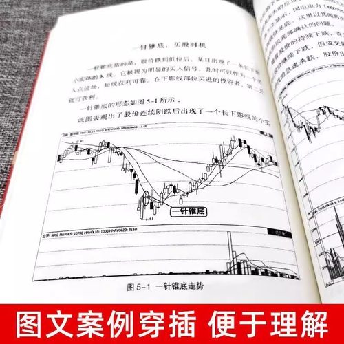 股票快速入门到精通 看盘方法与技巧 看懂K线图 实战技巧方法 新手小白入门金融类炒股经济投资理财书籍股票交易操盘大作手回忆录 - 图2
